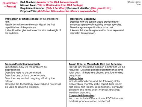 quad chart smart card certificate milestones|quad chart template word.